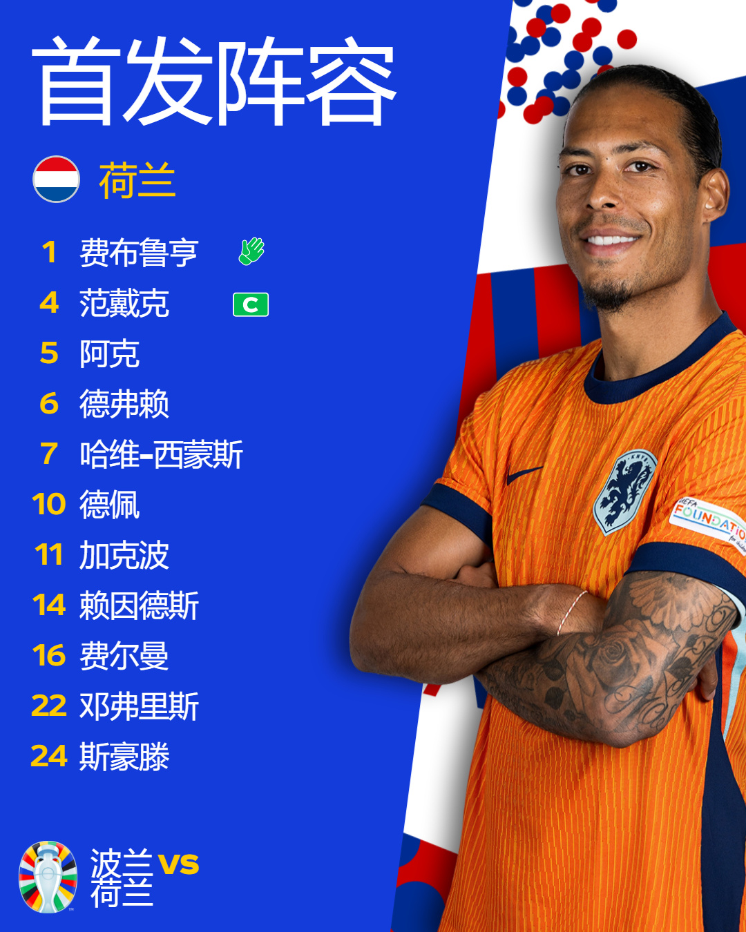 包含波兰队高歌凯旋，欧洲杯资格赛排名跻身前列的词条